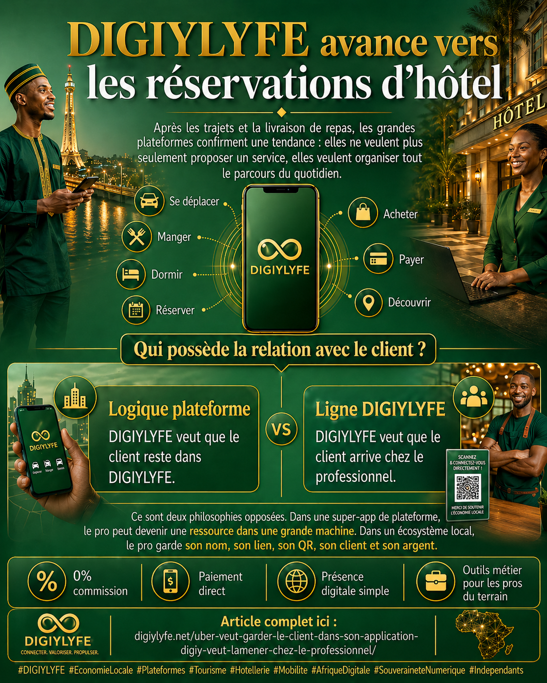 DIGIYLYFE — plateforme ou écosystème local